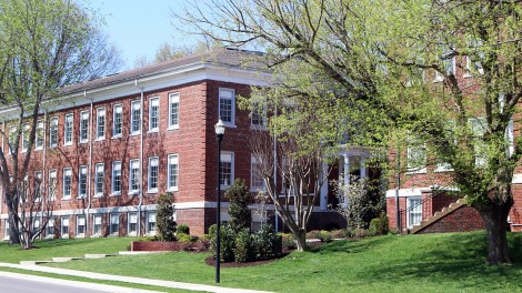 Student Housing Market Report October 2020