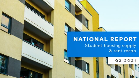 Yardi Matrix Student Housing Report 2021-Q2
