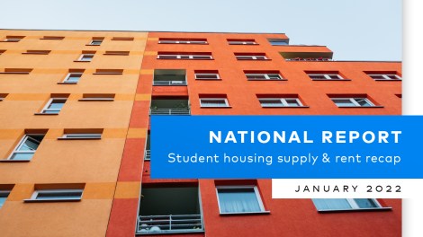 ardi Matrix Student Housing Market Report January 2022