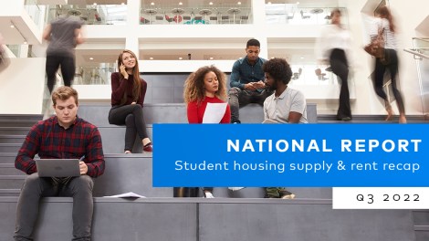 Student Housing Continues Outstanding Performance, Yardi Matrix Reports