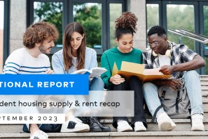 Preleasing and Rent Growth Help Student Housing Shine