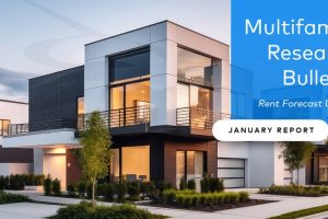 Overall Lower National Multifamily Rent Growth in 2024