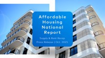 Growth of U.S. Affordable Housing NOI