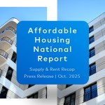 Growth of U.S. Affordable Housing NOI