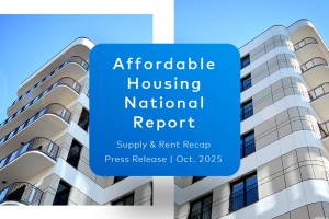 Growth of U.S. Affordable Housing NOI
