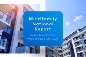 US Multifamily Rent and Supply and Completions Data