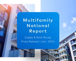 US Multifamily Rent and Supply and Completions Data