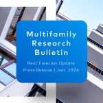 US Multifamily Supply Absorption Drives Rent Forecasts