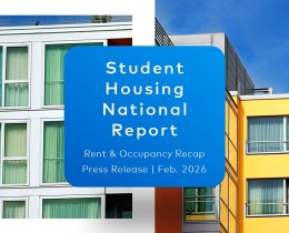 Student Housing Preleasing Starts Strong as Rent Growth Dips