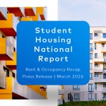Elevated Preleasing and Rent Deceleration Mark Student Housing