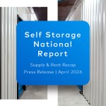 Soft demand, ongoing development drive annual growth decline across top metros