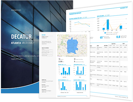 Yardi Matrix SubmarketPoint Report