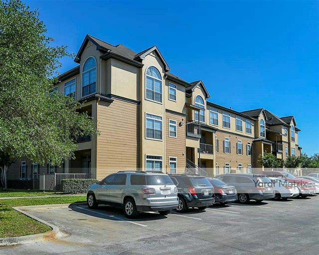 5300 South Lake Houston Pkwy 77049, Houston, TX, Uvalde Ranch 66398