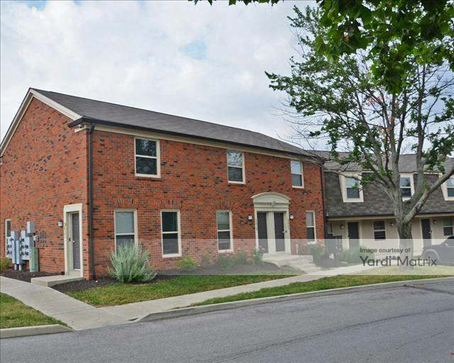 3621 Bunker Hill Drive 46205 Indianapolis In The Georgetown 97724 Yardi Matrix