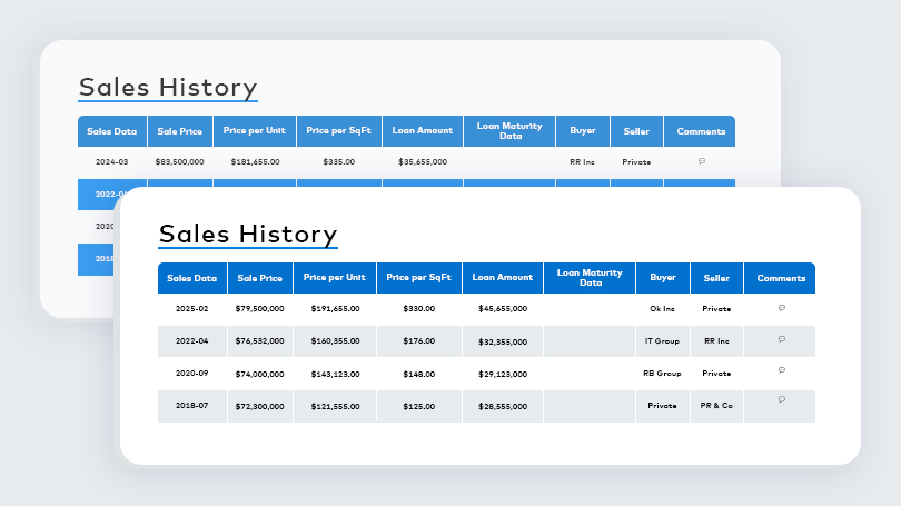 Affordable housing sales history preview