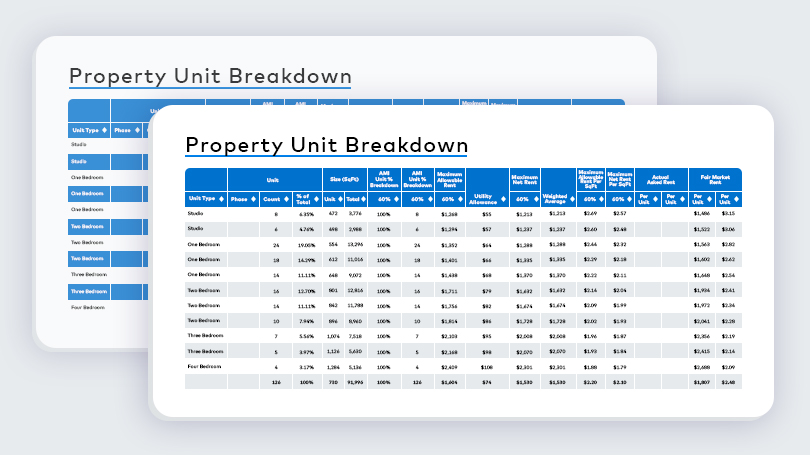 Affordable housing unit breakdown preview