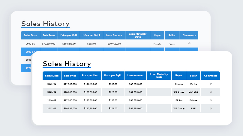 Multifamily sales history preview