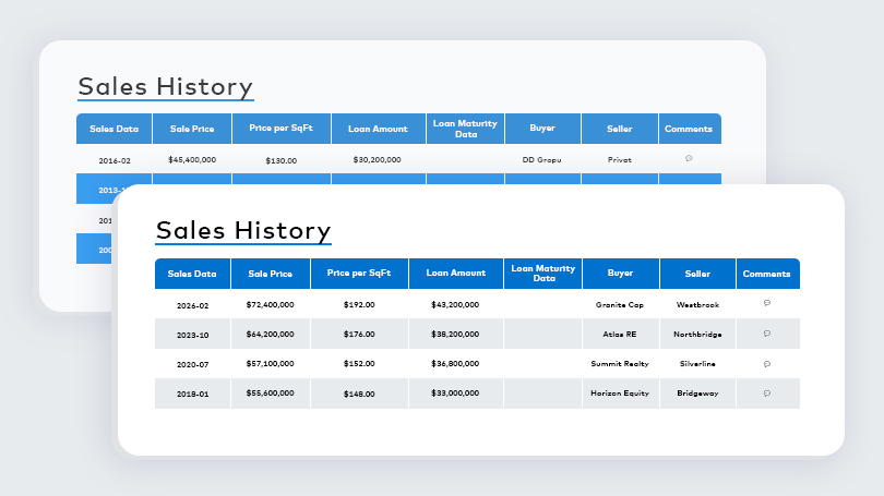 Office sales history preview