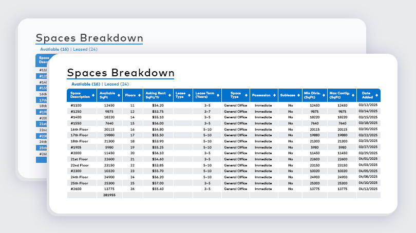 Office building inventory preview