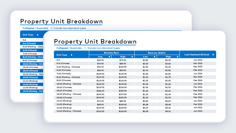 Self storage facility mix preview