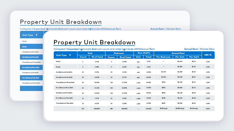 Student housing unit breakdown preview